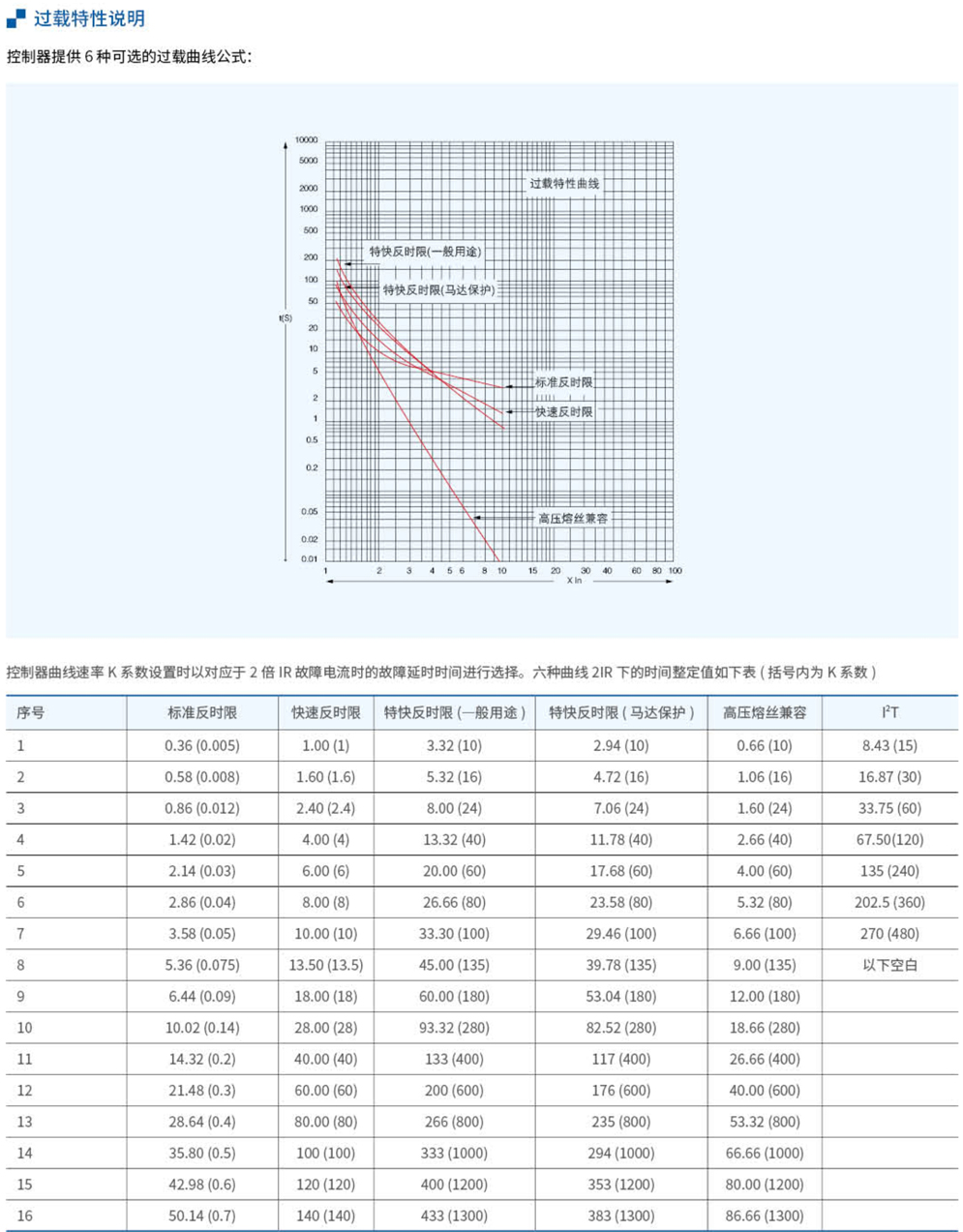 20230426-尊龙凯时_14.jpg