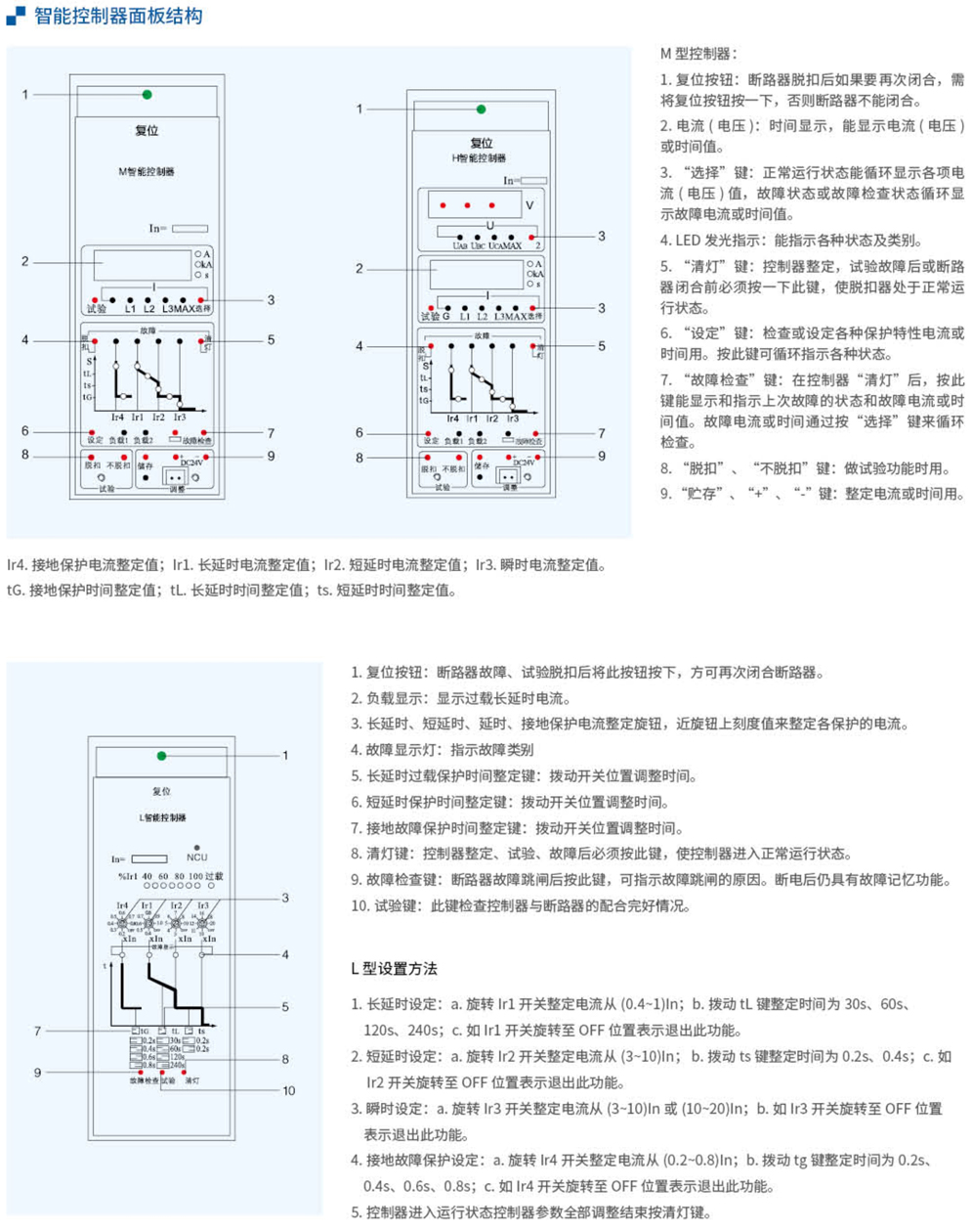 20230426-尊龙凯时_10-1.jpg