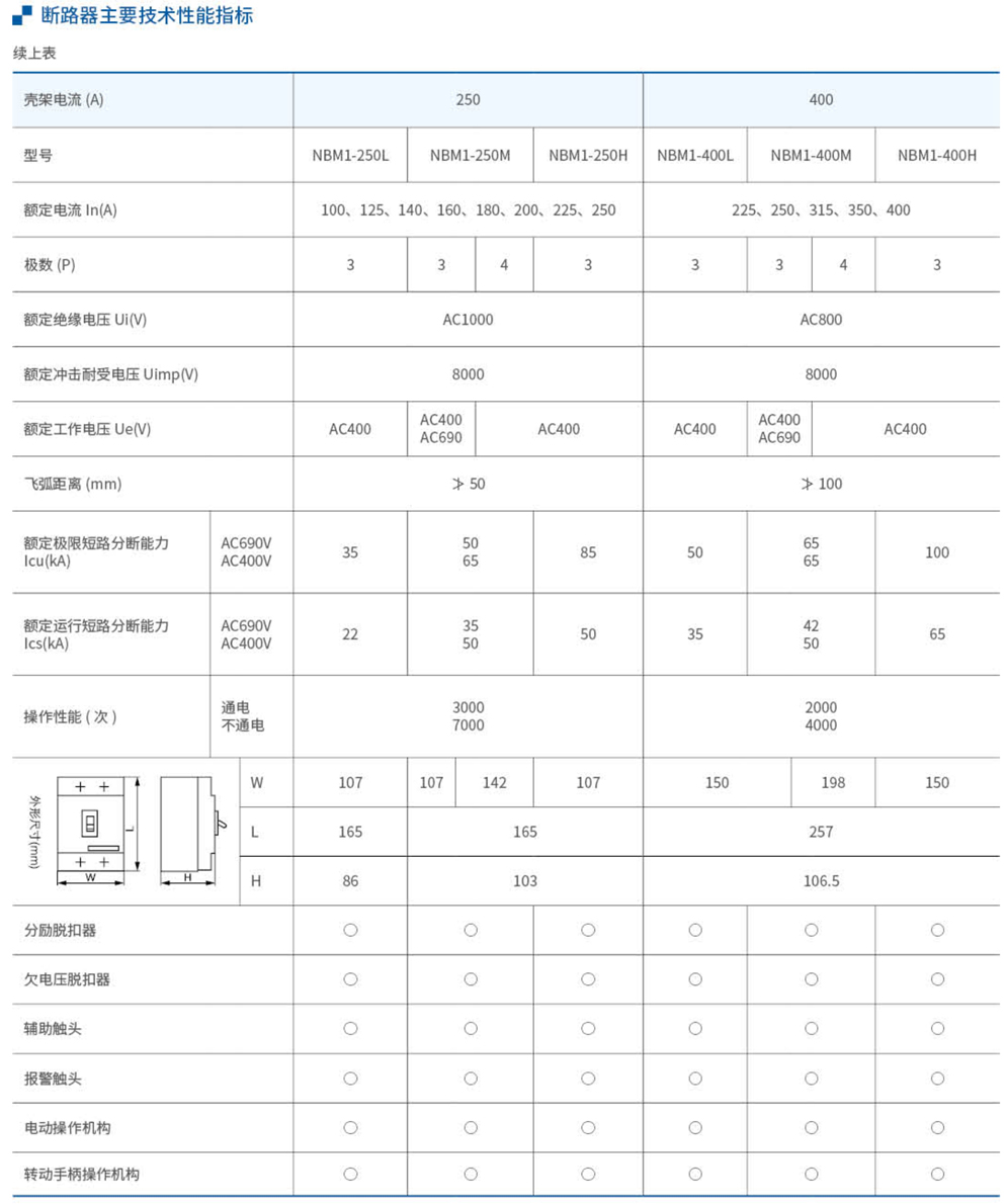 20230426-尊龙凯时_25-1.jpg