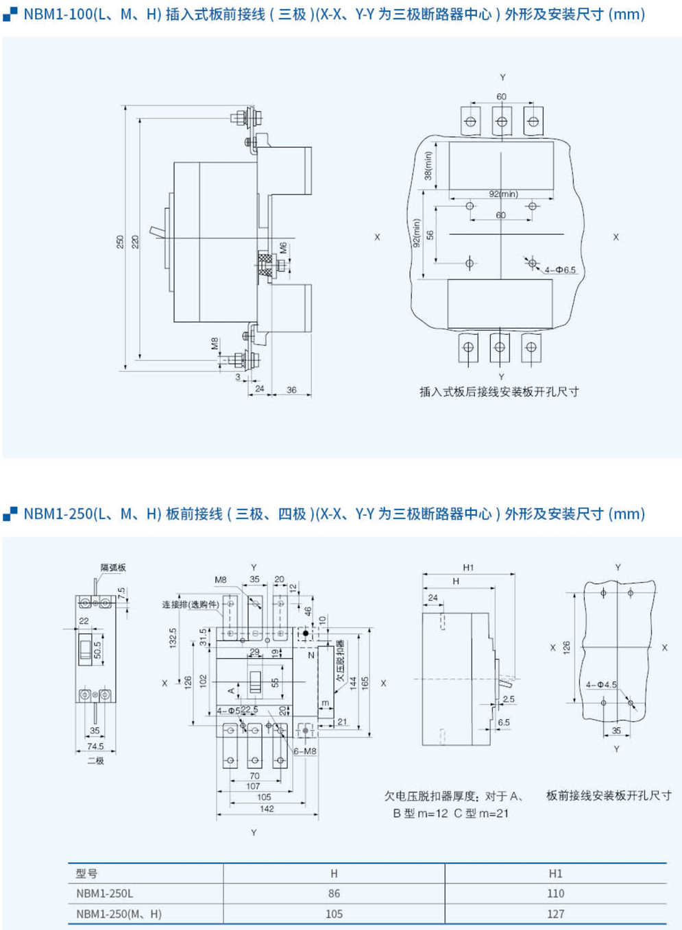 20230426-尊龙凯时_26.jpg