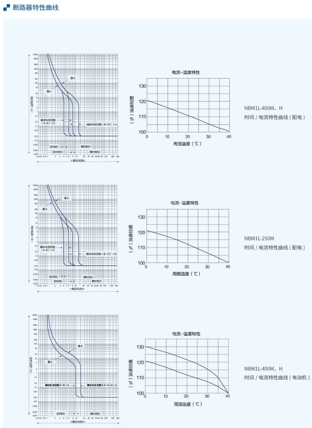 20230426-尊龙凯时_31.jpg