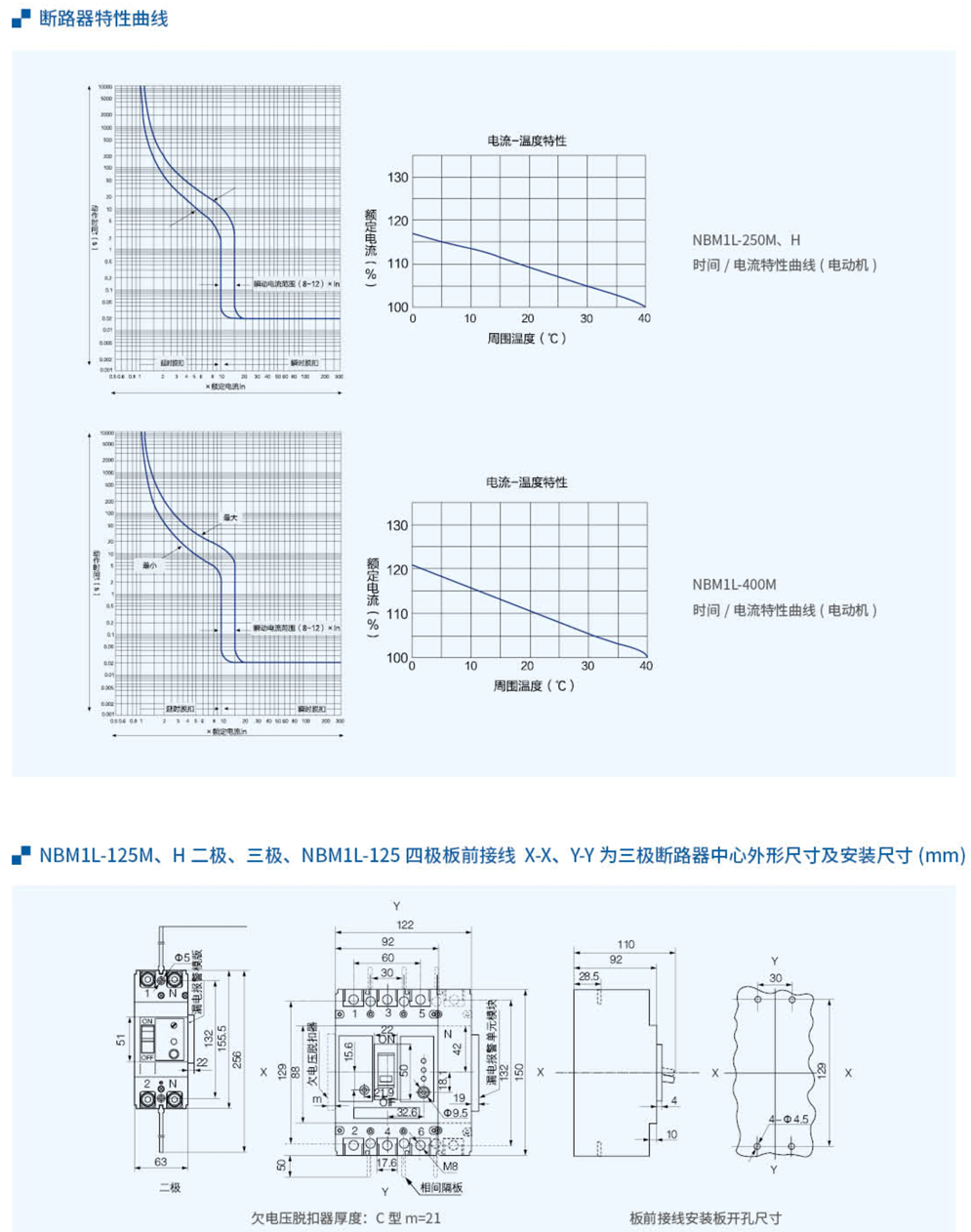 20230426-尊龙凯时_32-1.jpg