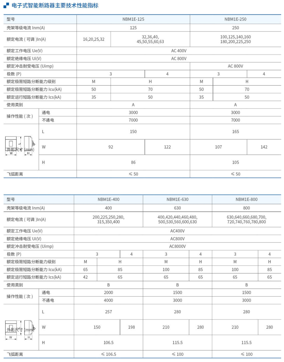 20230426-尊龙凯时_37-1.jpg