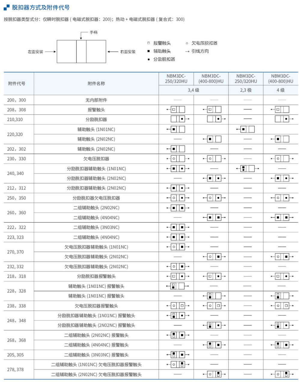 20230426-尊龙凯时_42-1.jpg