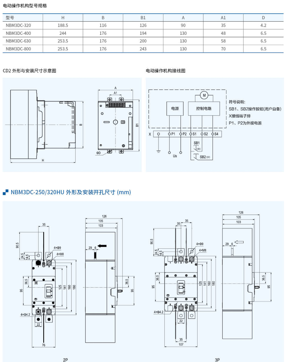 20230426-尊龙凯时_44.jpg