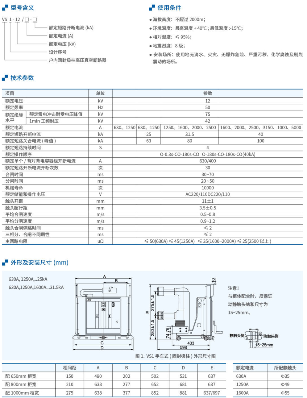 20230426-尊龙凯时_81.jpg